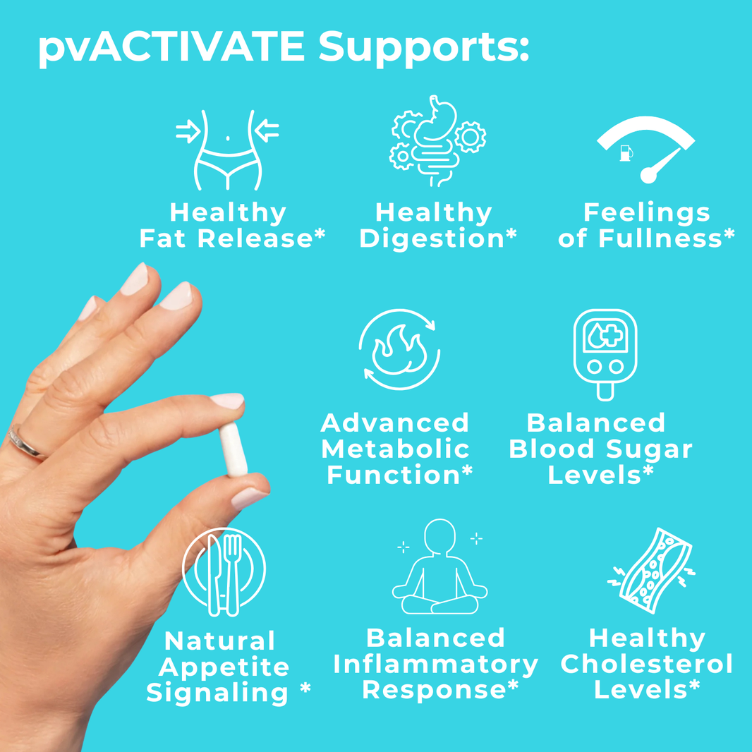 pvACTIVATE™