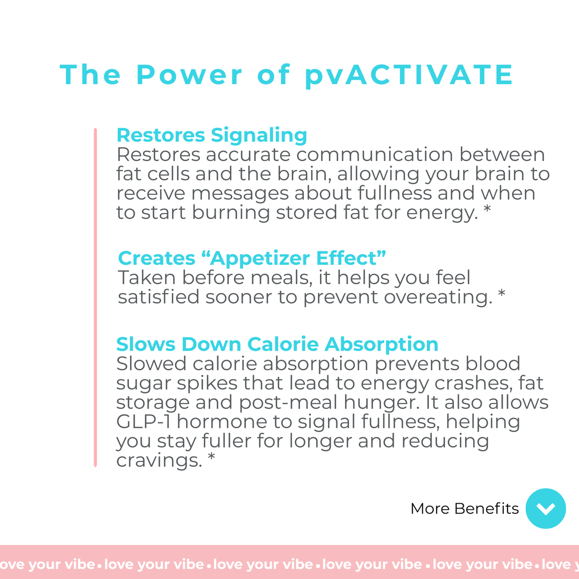pvACTIVATE™