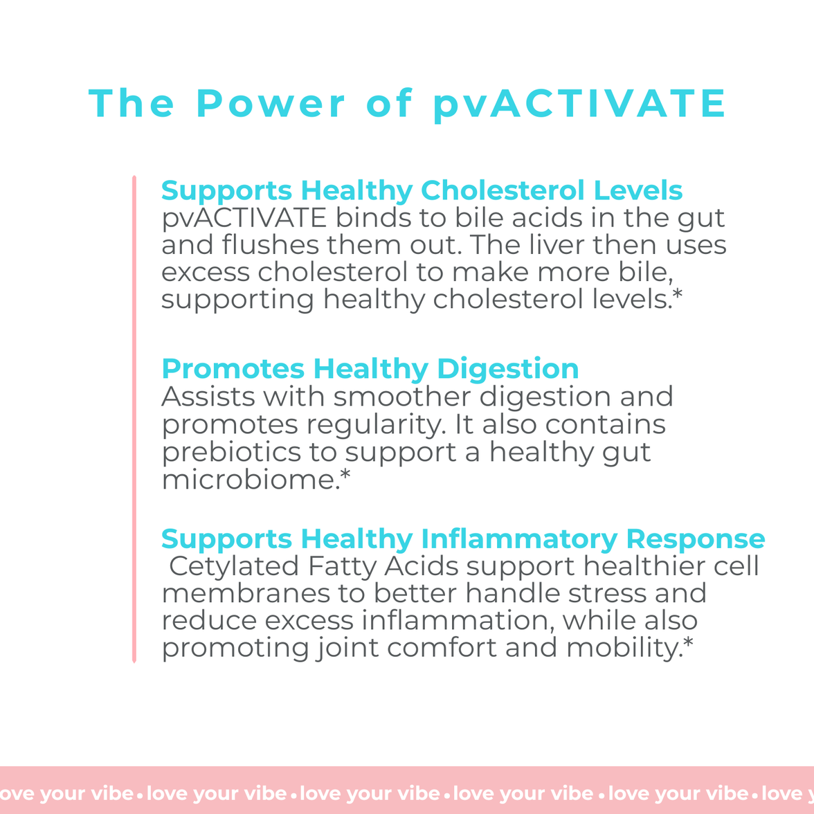 pvACTIVATE™